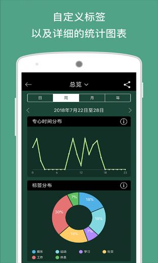 forest专注森林有安卓版吗