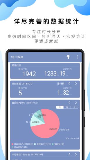 番茄ToDo学生时间管理app