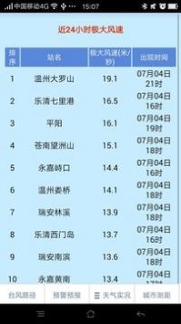 温州台风网app官网下载