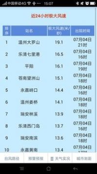 温州台风网app正版下载