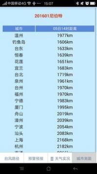 温州台风网app电脑版下载