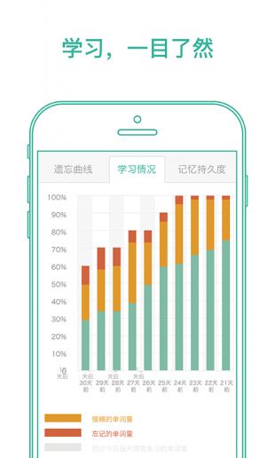 墨墨背单词app正版下载