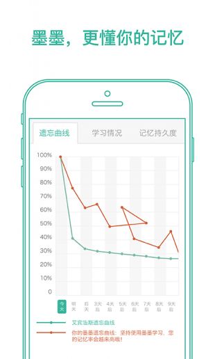 墨墨背单词2021破解版下载