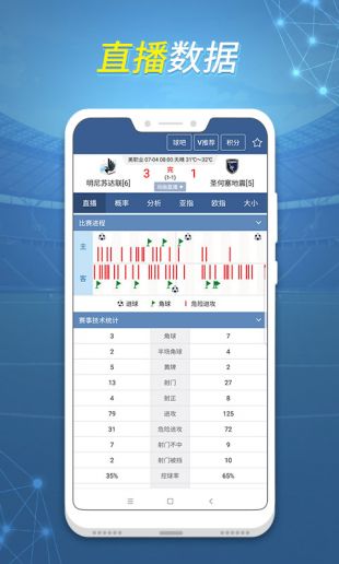 球探足球比分app