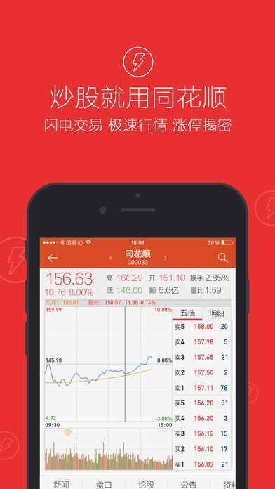 同花顺至尊版app股票下载