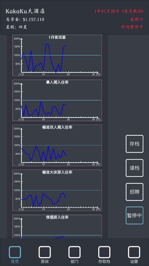 模拟经营我的酒店官方