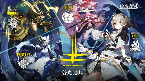 白夜极光iOS