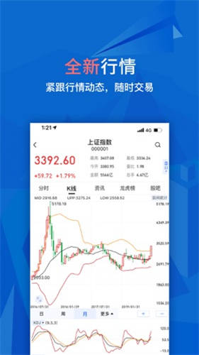 大智慧2021最新版下载