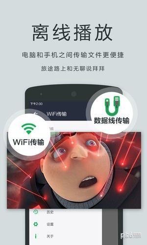 AVPlayer官网下载