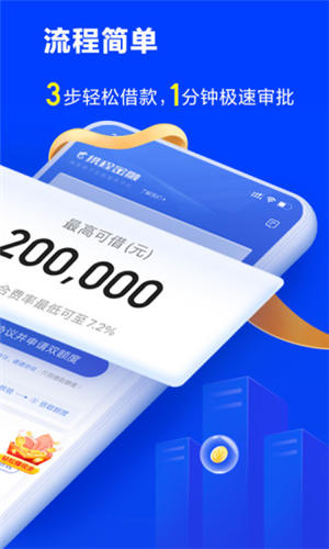 携程金融APP官方免费下载