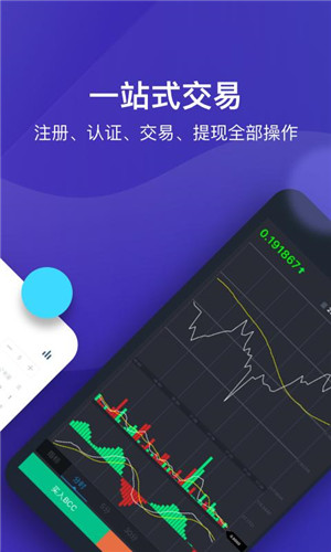 火币交易所app