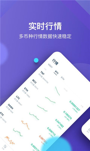 火币交易所app