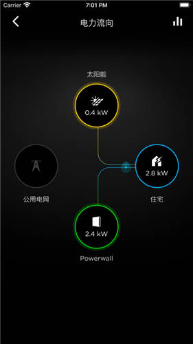 Tesla安卓最新版app下载