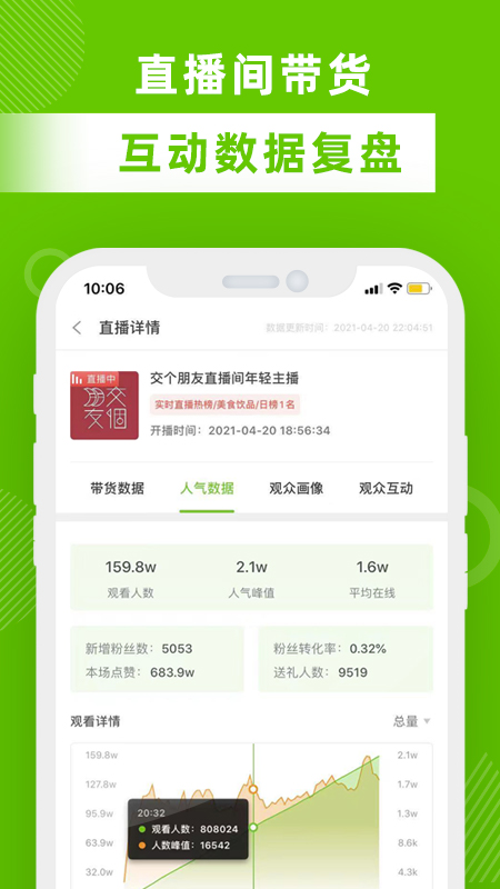 飞瓜数据APP最新版下载