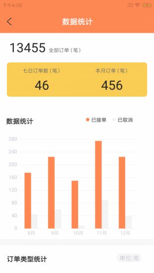 蛙柏宠运宠物同城托运app