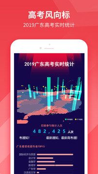 5184高考广东高考查分app
