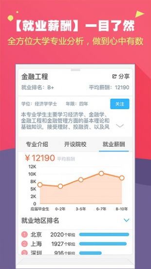 高考成绩查询app