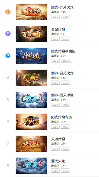 月灵传奇龙皇传说bt版手游