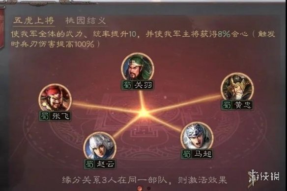 《三国志战略版》关羽武将攻略 三国志战略版新版关羽搭配推荐速参考