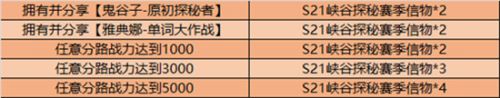 王者荣耀S21赛季玫瑰之秘头像框获取方法