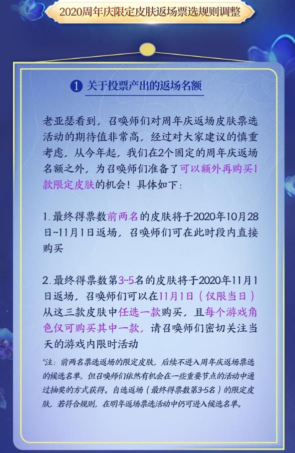 王者荣耀5周年返场投票入口：2020周年庆返场投票地址[多图]