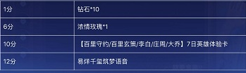 王者荣耀易烊千玺筑梦语音包怎么领取 易烊千玺语音包免费领取方法