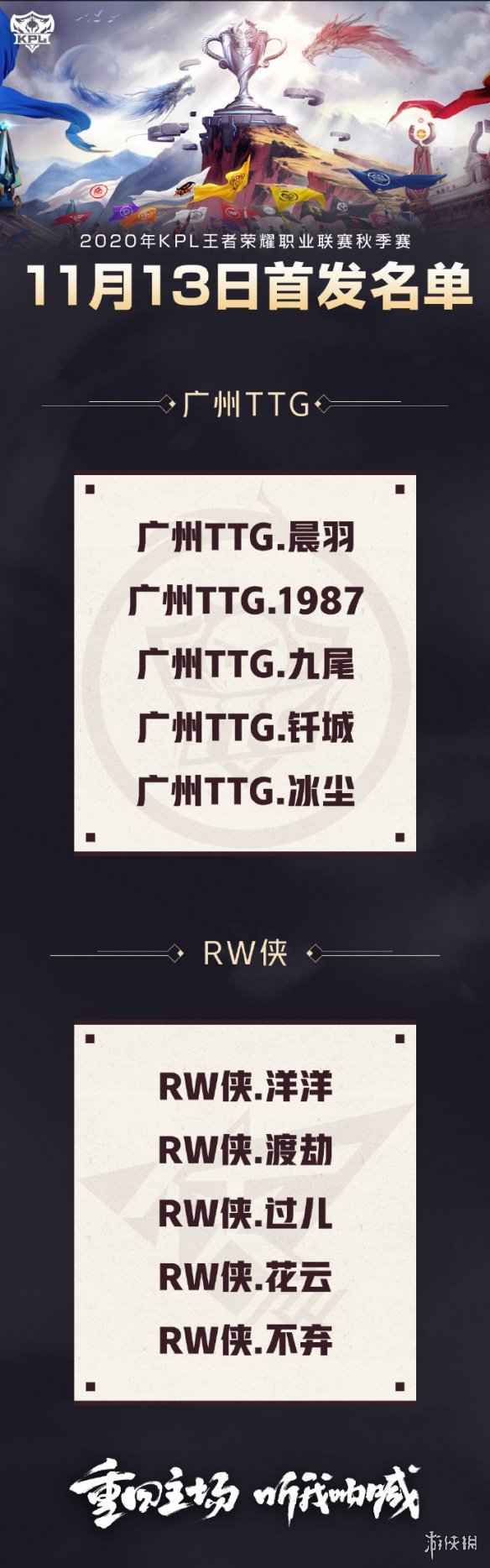 《王者荣耀》KPL11月13日赛程介绍 2020KPL11月13日战队首发介绍速围观