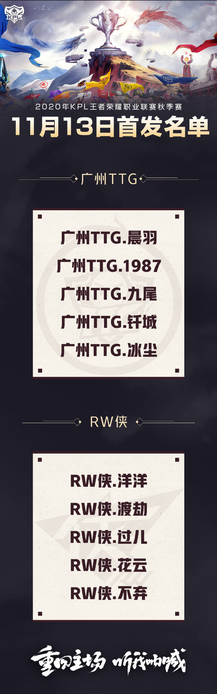 《王者荣耀》2020KPL11月13日战队首发介绍