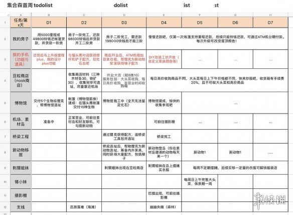 《集合啦动物森友会》前期做可以什么？前期玩法攻略请查收