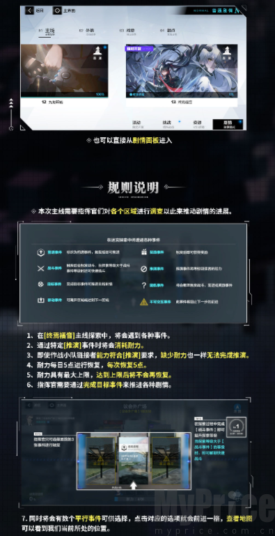 战双帕弥什全新主线剧情终焉福音玩法介绍 一起来了解全新的主线玩法