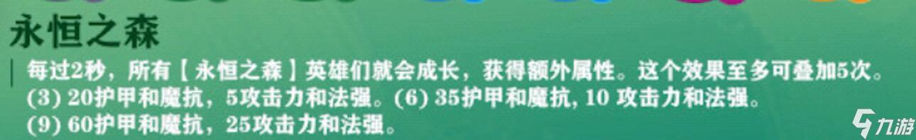 英雄联盟手游云顶之奕小法羁绊是什么 邪恶小法师装备推荐