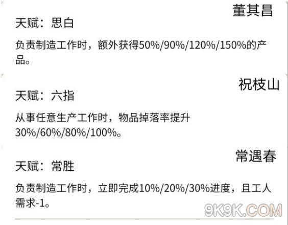 江南百景图适合制作人物一览