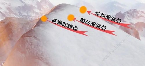 天涯明月刀手游冬至节攻略大全 冬至节活动成就达成方法[多图]