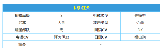 战双帕弥什卡穆意识用哪个 狂犬意识搭配攻略