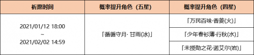 原神1月12日更新内容:甘雨up池浮生孰来&仙麟之章传说任务上线