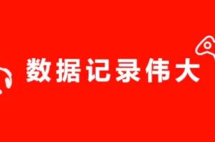 电竞行业一周回顾| 王者荣耀投入10亿建设全民电竞生态