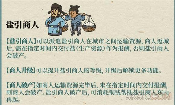 江南百景图盐引商人玩法位置攻略