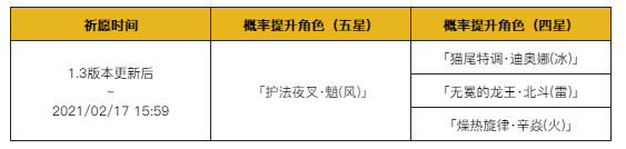 《原神》烟火之邀祈愿活动介绍