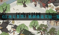 《江南百景图》抵御倭寇奖励一览