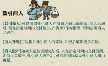 江南百景图盐商破产需要花费多少铜钱补救