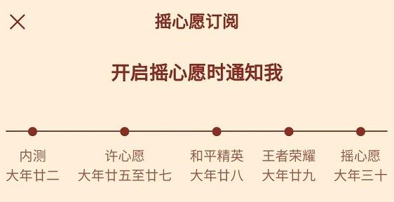 王者荣耀微信钓鲲参加方法 王者荣耀微信钓鲲活动入口