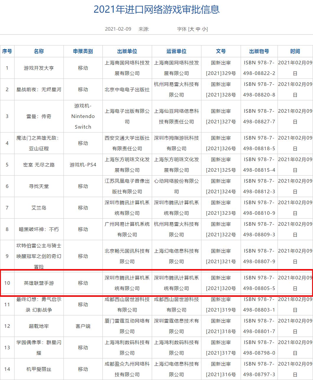 2021进口网络游戏审批：英雄联盟手游已获得版号