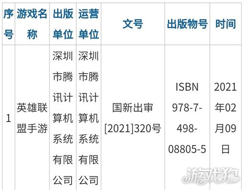 英雄联盟手游获得版号 lol手游版号已经获得