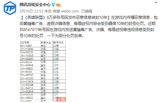 腾讯游戏：英雄联盟8万多账号因发布恶意信息被封10年