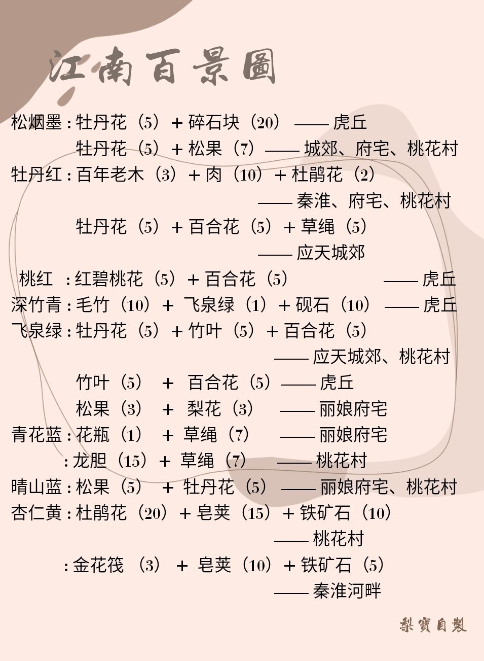 江南百景图颜料兑换表一览 颜料兑换表大全