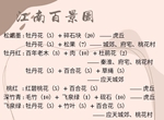 江南百景图颜料兑换表一览 颜料兑换表大全