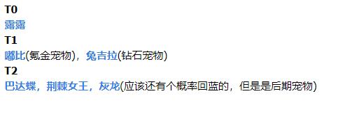 提灯与地下城什么宠物好？提灯与地下城宠物排名大全[多图]