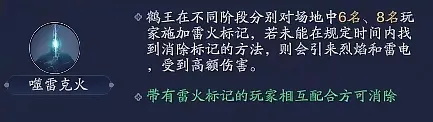 天涯明月刀手游心剑战境鹤王怎么打 天涯明月刀手游心剑战境鹤王玉打法攻略