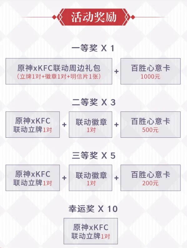 原神×KFC异乡食记怎么玩？ KFC异乡食记征集活动奖励一览