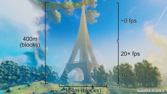 玩家在《英灵神殿》中搭建埃菲尔铁塔 耗费4万砖块